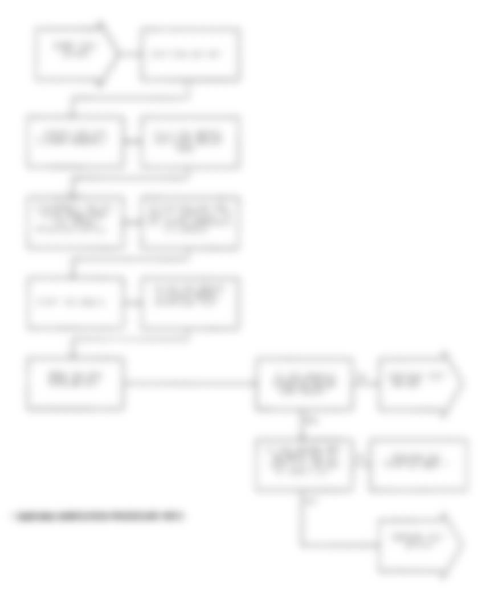 Dodge Caravan C/V 1991 - Component Locations -  Test DR-40A: (1 of 2) Engine Vacuum