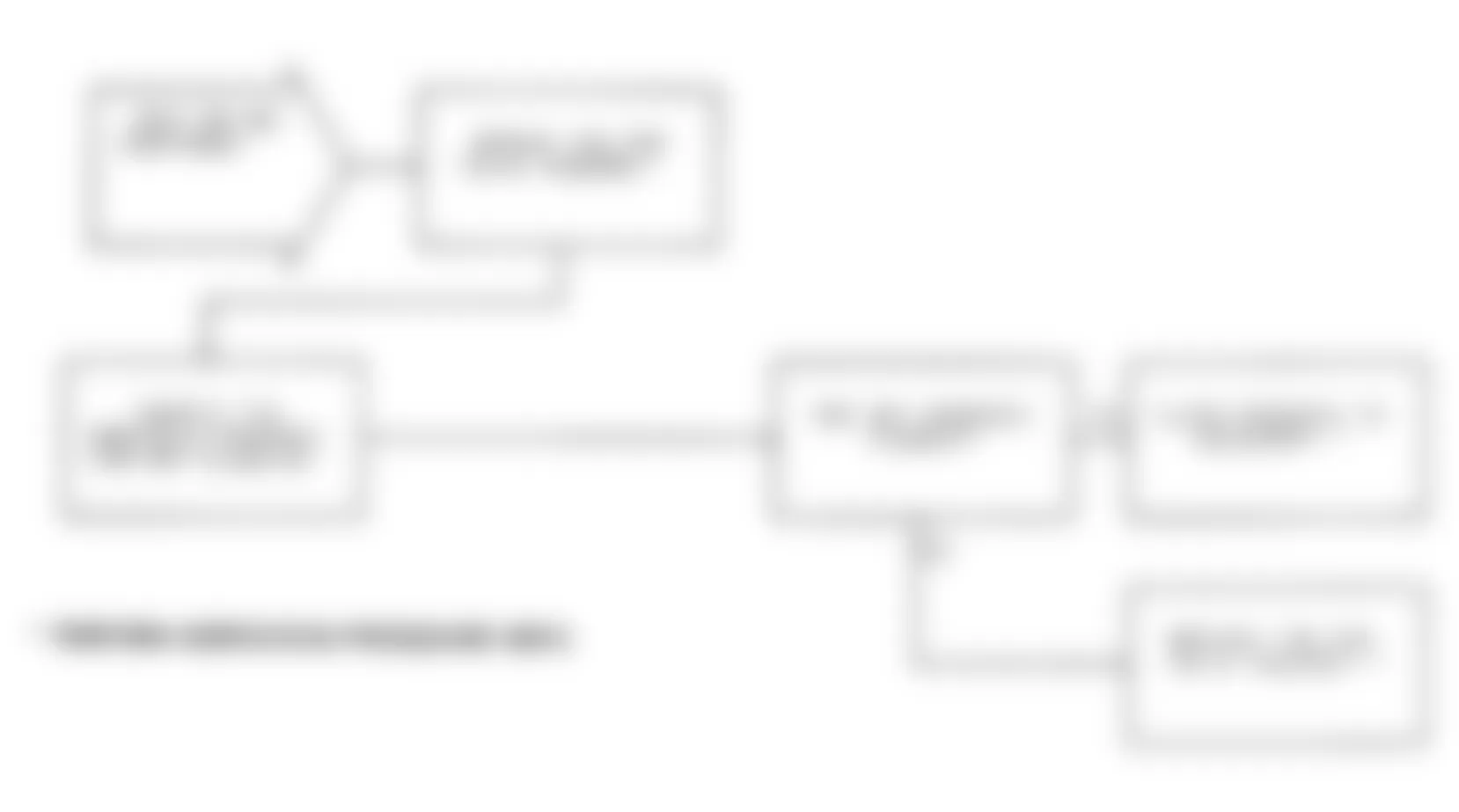 Dodge Caravan SE 1991 - Component Locations -  Test DR-38C: (5 of 5) EGR Operation Federal Emissions