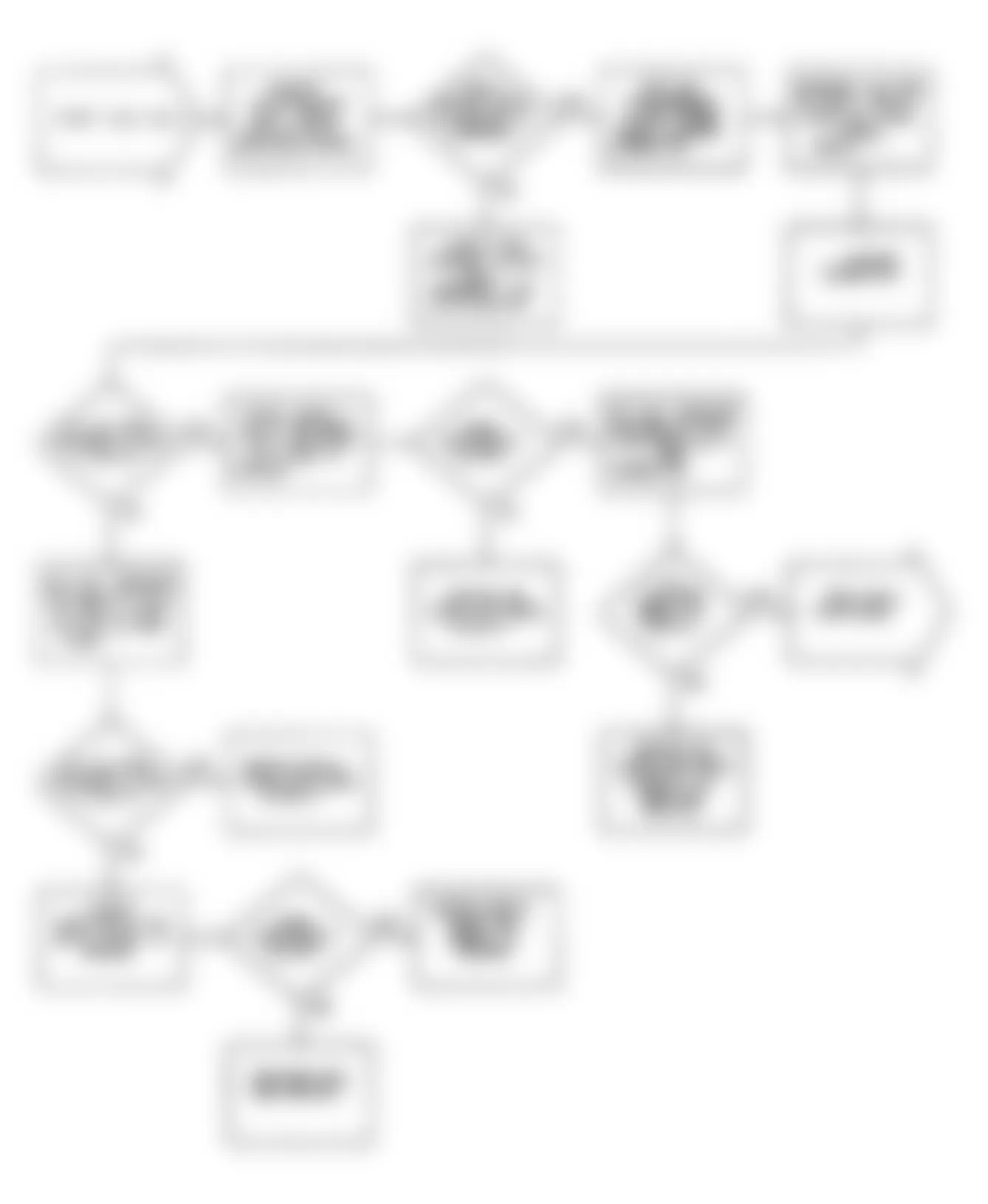 Dodge Colt 1991 - Component Locations -  Flow Chart NS-5 (1.8L) (1 of 2)