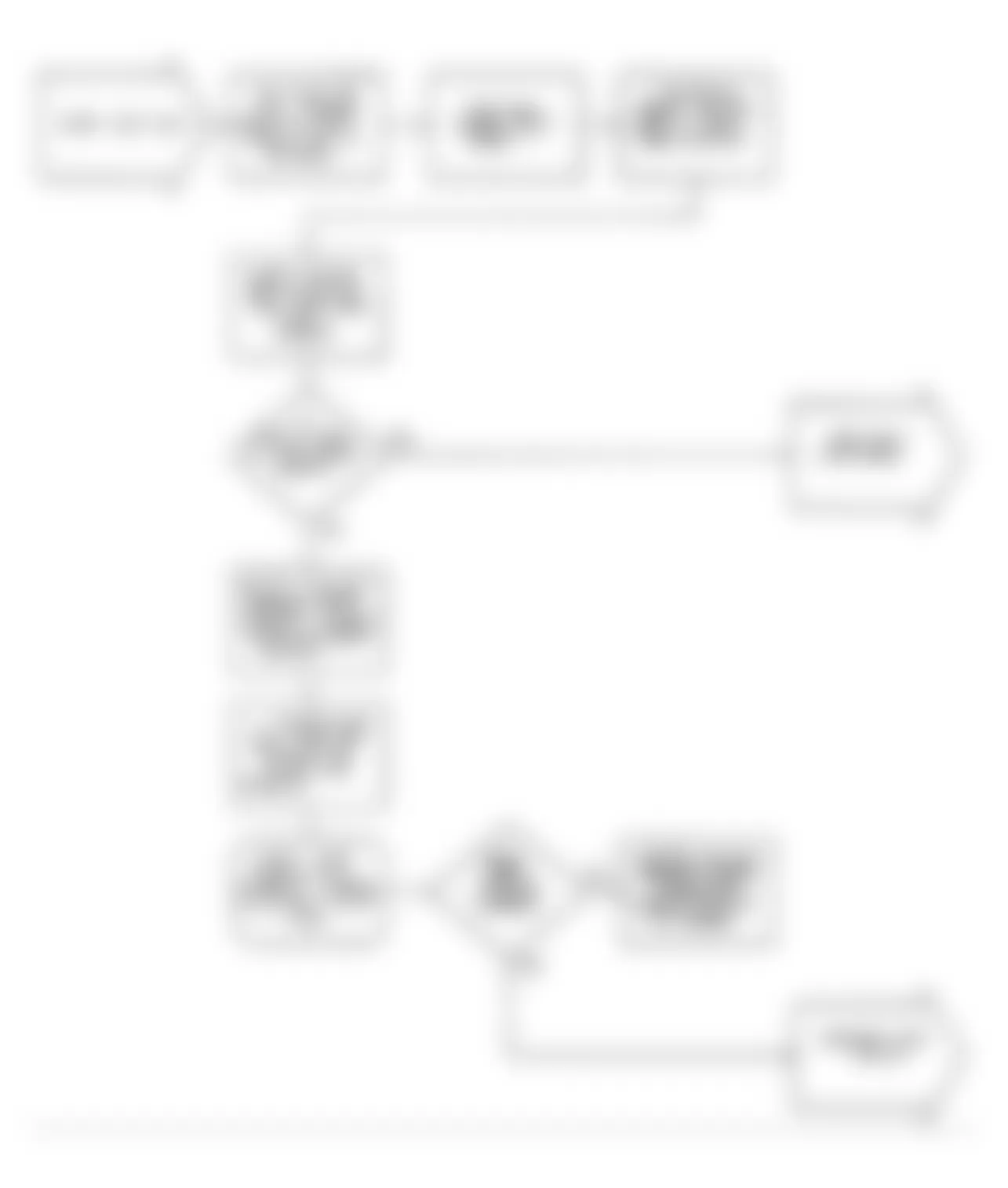 Dodge Colt 1991 - Component Locations -  Flow Chart DR-7 (1.8L) (1 of 2)