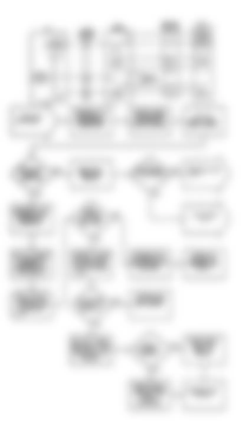 Dodge Colt 1991 - Component Locations -  NS-1 Flow Chart & Circuit Diagram (2.0L) (2 of 5)