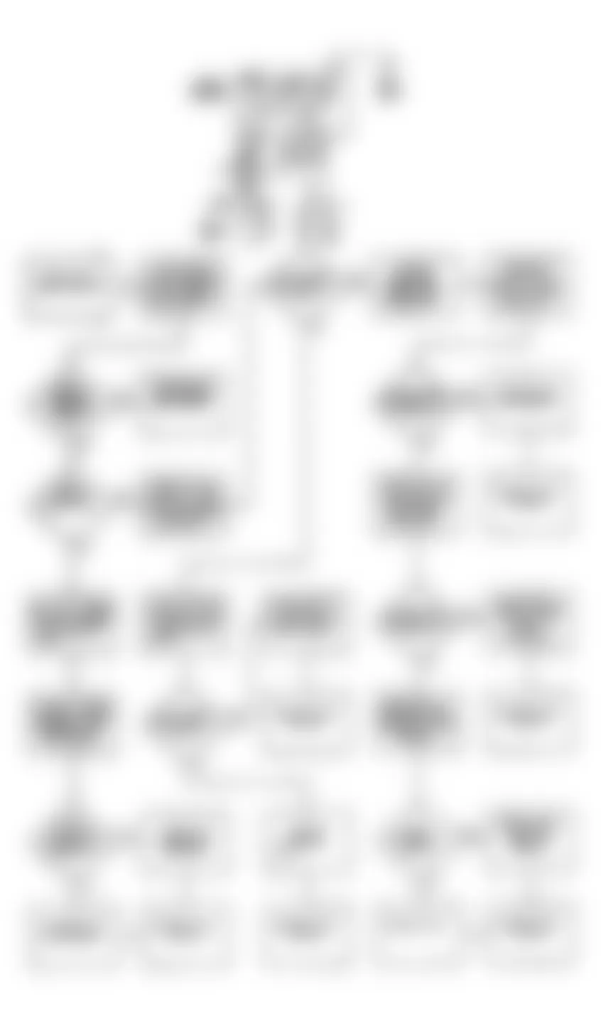 Dodge Colt 1991 - Component Locations -  DR-4 Flow Chart & Circuit Diagram (2.0L Non-Turbo)