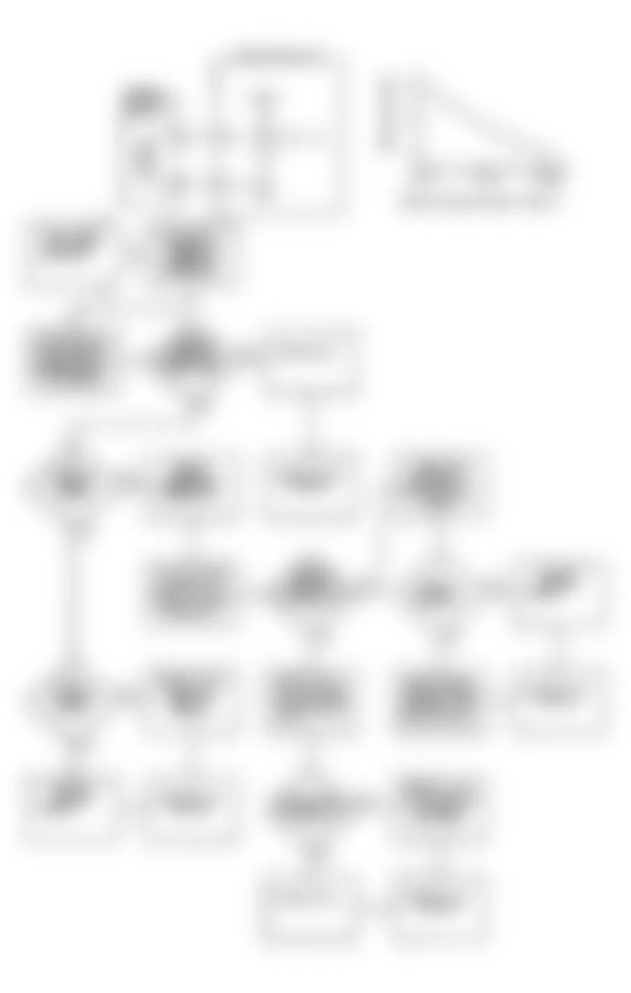 Dodge Colt 1991 - Component Locations -  DR-8 Flow Chart & Circuit Diagram (2.0L) (2 of 2)