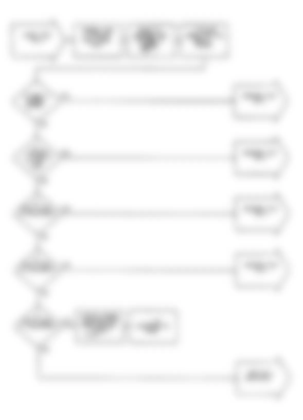 Dodge Colt 1991 - Component Locations -  Flow Chart NS-1 (1.5L) (1 of 3)