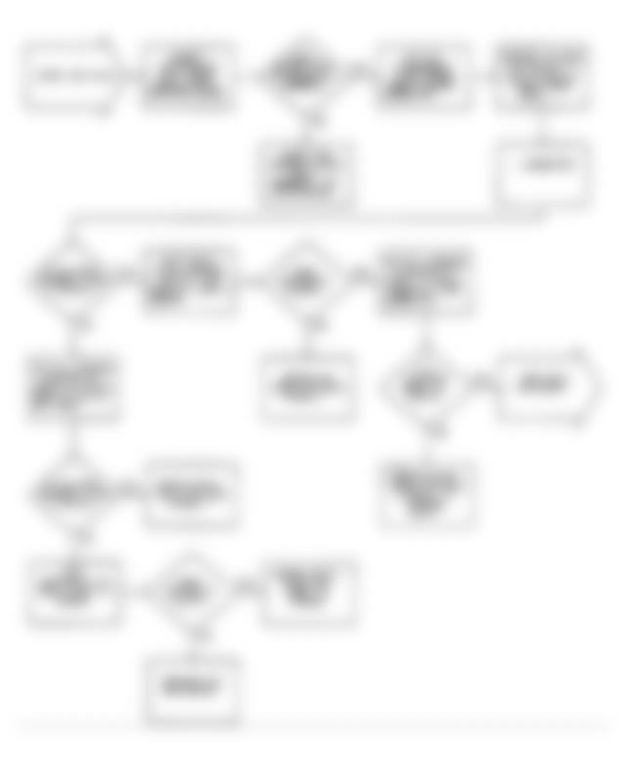 Dodge Colt 1991 - Component Locations -  Flow Chart NS-5 (1.5L) (1 of 2)