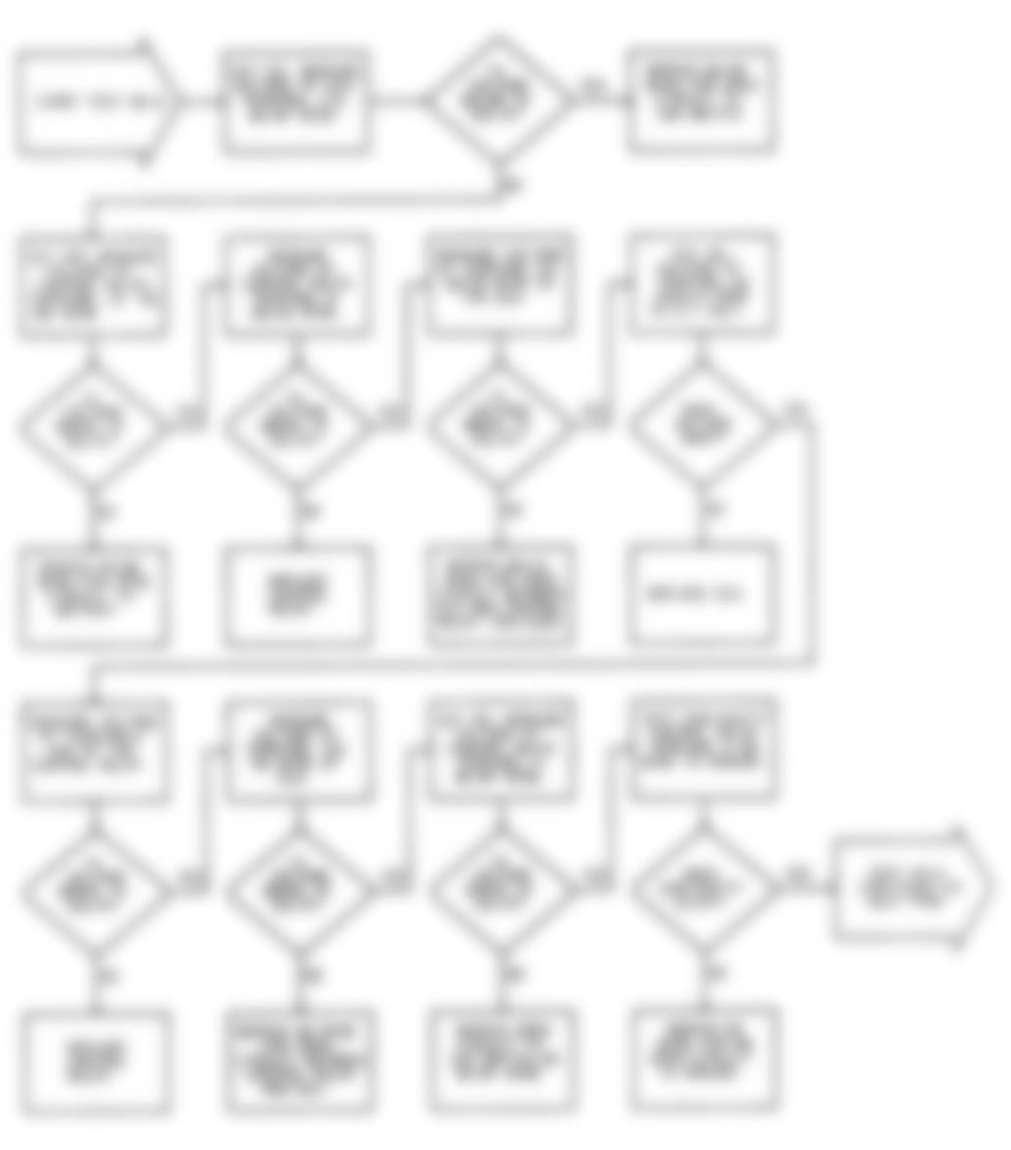 Dodge Colt 1991 - Component Locations -  Flow Chart NS-6 (1.5L)