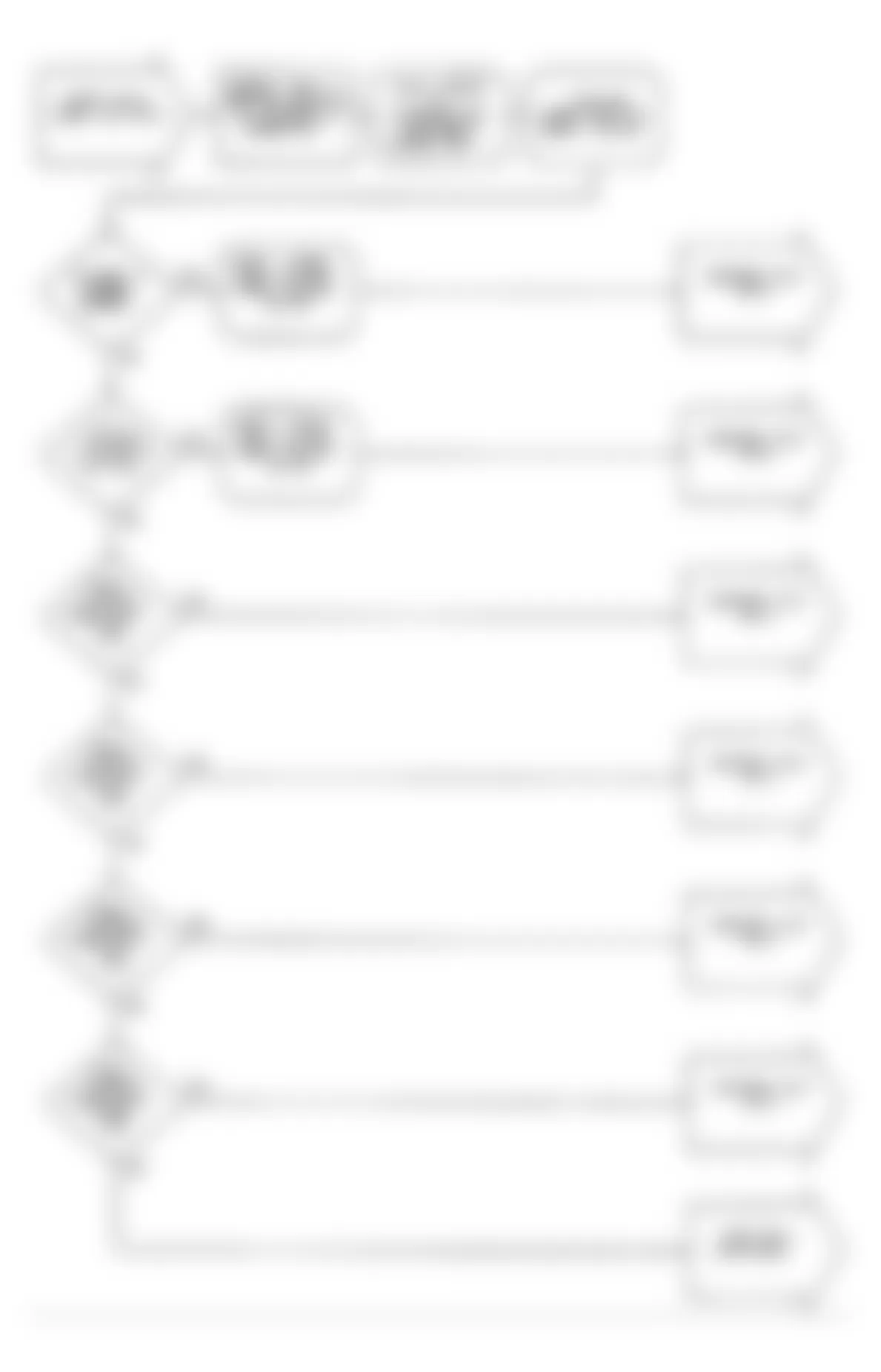 Dodge Colt 1991 - Component Locations -  Flow Chart DR-1 (1.5L) (1 of 2)