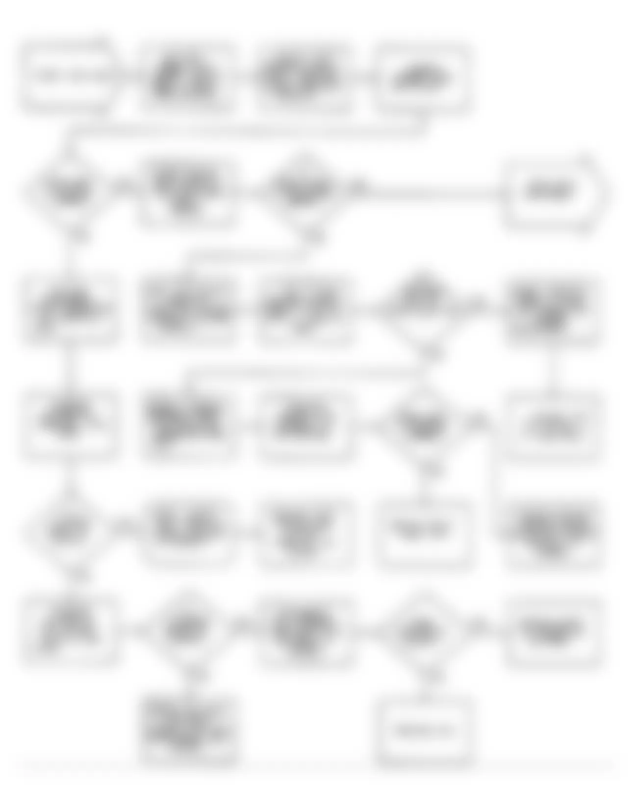 Dodge Colt 1991 - Component Locations -  Flow Chart DR-5 (1.5L) (1 of 2)