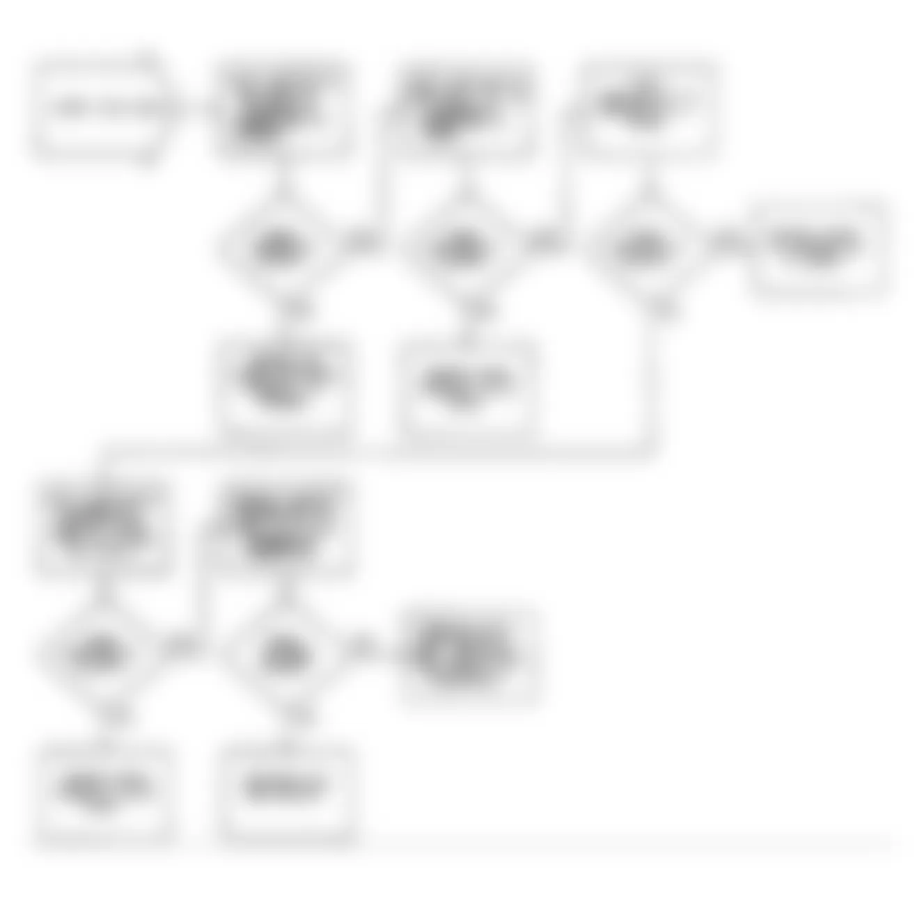 Dodge Colt 1991 - Component Locations -  Flow Chart DR-8 (1.5L)