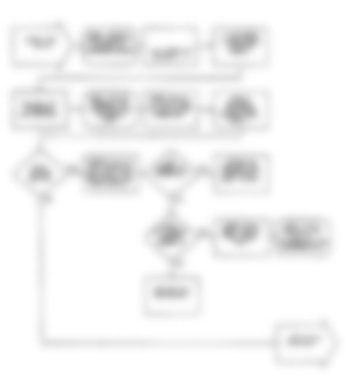 Dodge Colt 1991 - Component Locations -  Flow Chart DR-10 (1.5L) (1 of 2)