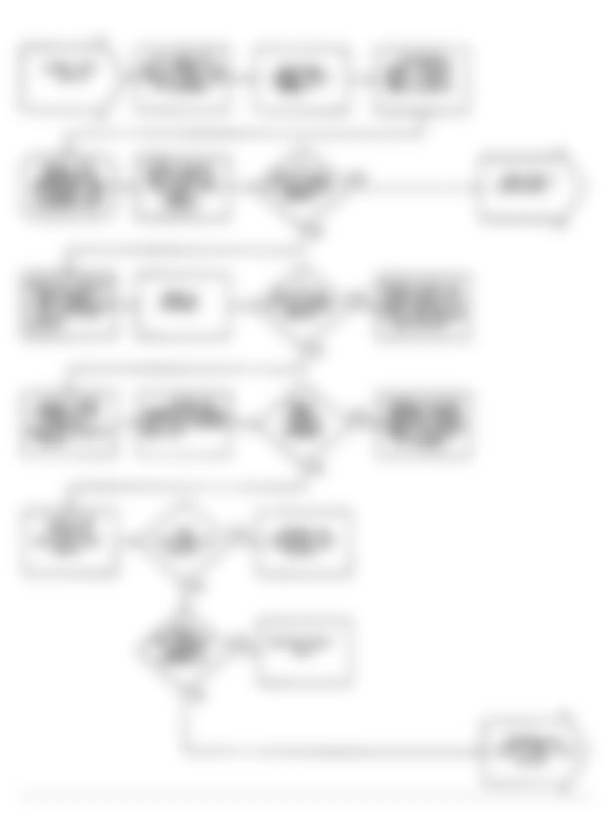 Dodge Colt 1991 - Component Locations -  Flow Chart DR-11 (1.5L) (1 of 2)