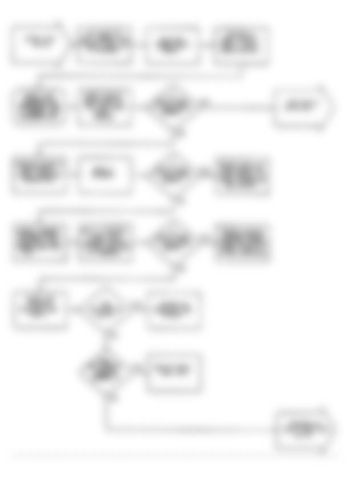 Dodge Colt 1991 - Component Locations -  Flow Chart DR-12 (1.5L) (1 of 2)