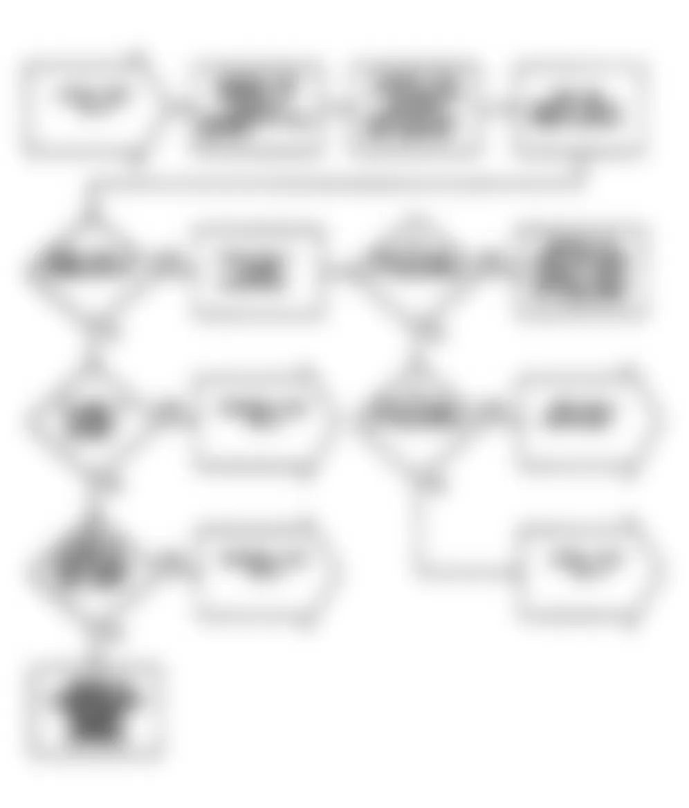 Dodge Colt 1991 - Component Locations -  Flow Chart NS-3 (1.6L) (1 of 3)