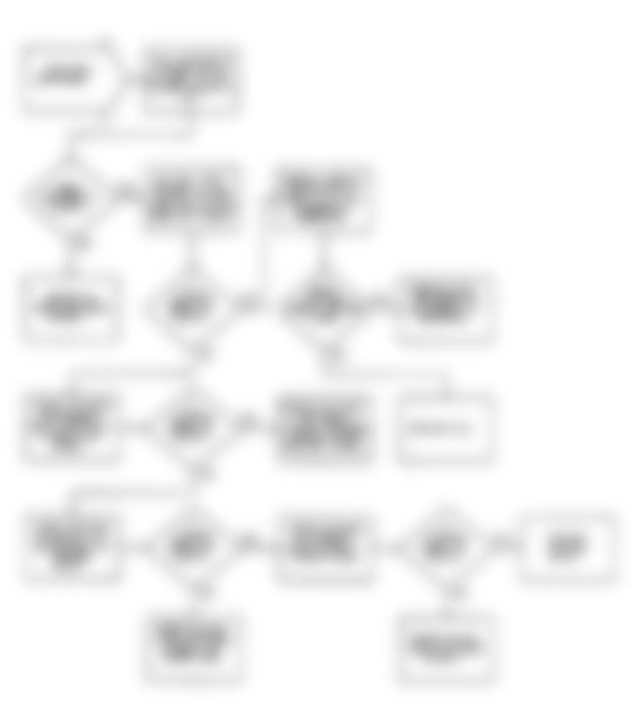 Dodge Colt 1991 - Component Locations -  Flow Chart DR-1 (1.6L) (2 of 2)