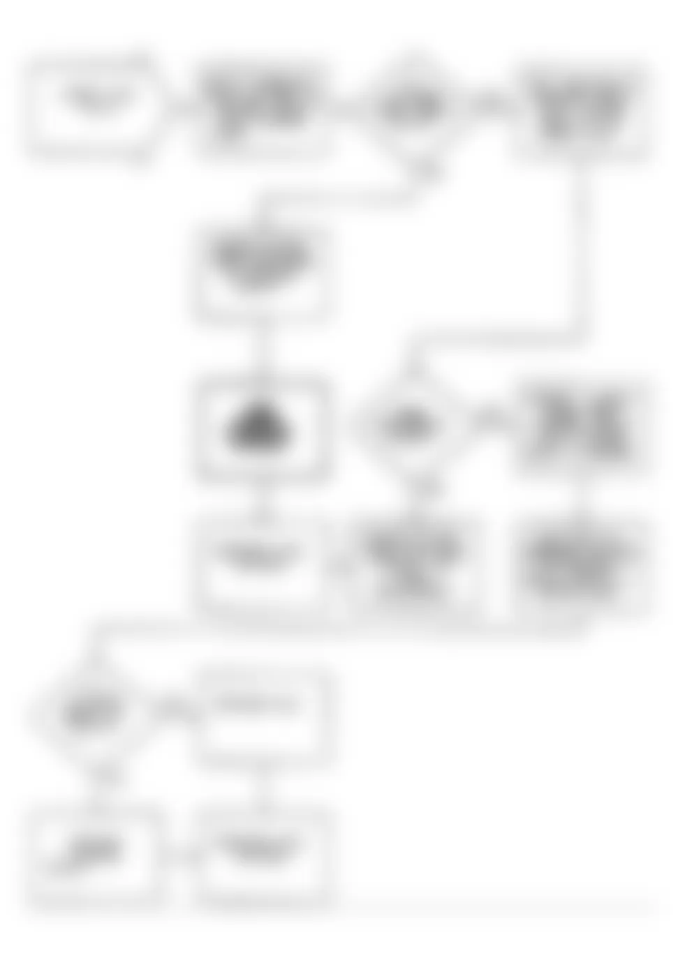Dodge Colt GL 1991 - Component Locations -  Flow Chart NS-5 (1.6L)