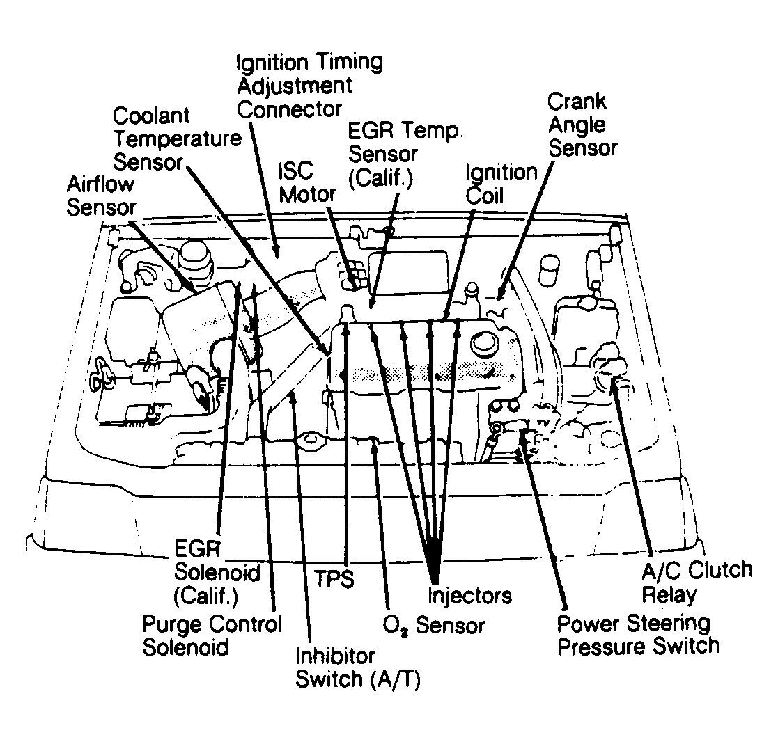 Dodge Colt Vista 1991 - Component Locations -  Component Locations (1 Of 7)