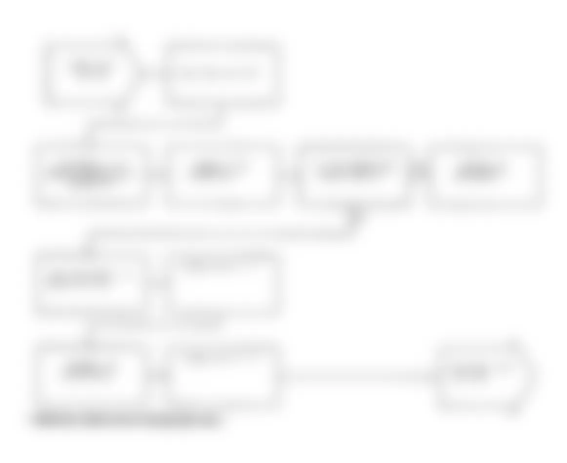 Dodge Dakota Sport 1991 - Component Locations -  Test NS-12B: (1 of 2) System Power, MAP Sensor & SBEC