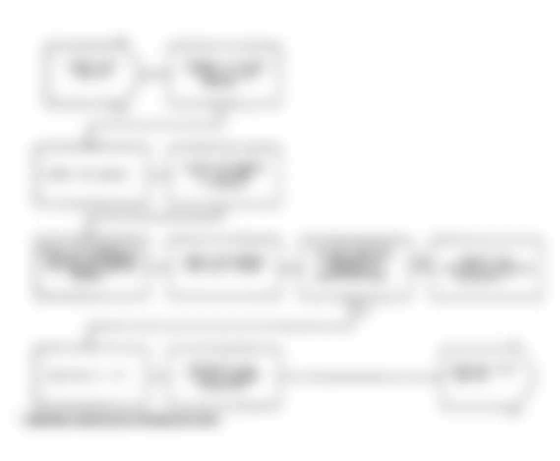 Dodge Daytona Shelby 1991 - Component Locations -  Test DR-27A Code 45, Diagnostic Flow Chart (1 of 6)