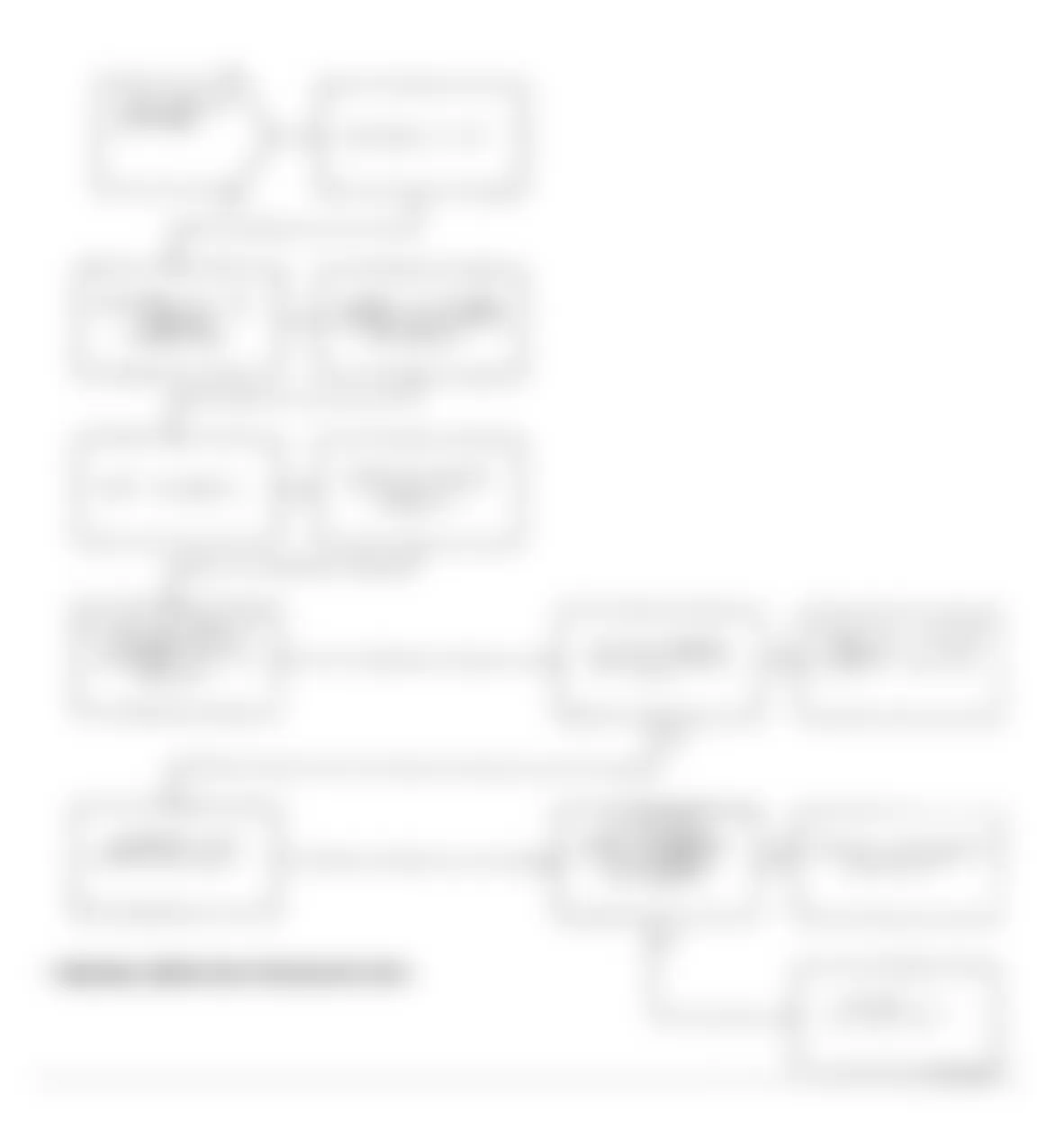 Dodge Daytona Shelby 1991 - Component Locations -  Test DR-27A Code 45, Diagnostic Flow Chart (6 of 6)