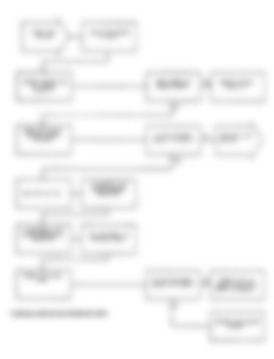 Dodge Daytona Shelby 1991 - Component Locations -  Test DR-34B, Diagnostic Flow Chart (1 of 2)