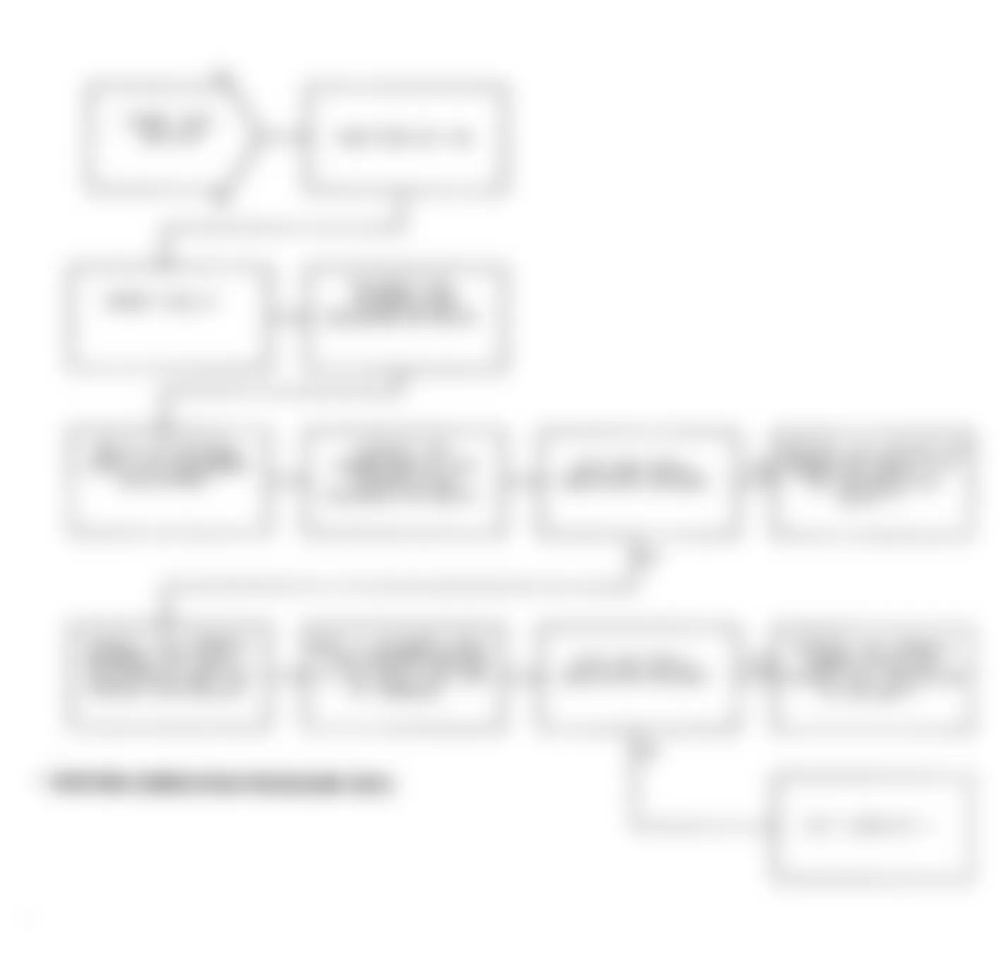 Dodge Daytona Shelby 1991 - Component Locations -  Test DR-41A, Diagnostic Flow Chart