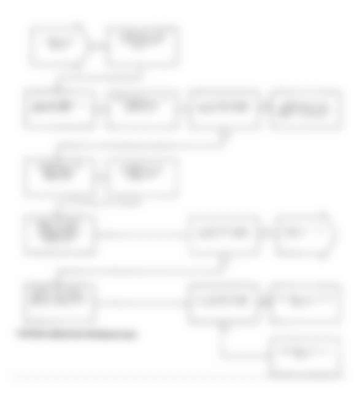 Dodge Daytona Shelby 1991 - Component Locations -  Test NS-8C, Diagnostic Flow Chart (1 of 3)