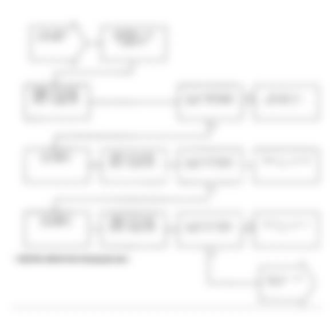 Dodge Daytona Shelby 1991 - Component Locations -  Test NS-8C, Diagnostic Flow Chart (2 of 3)