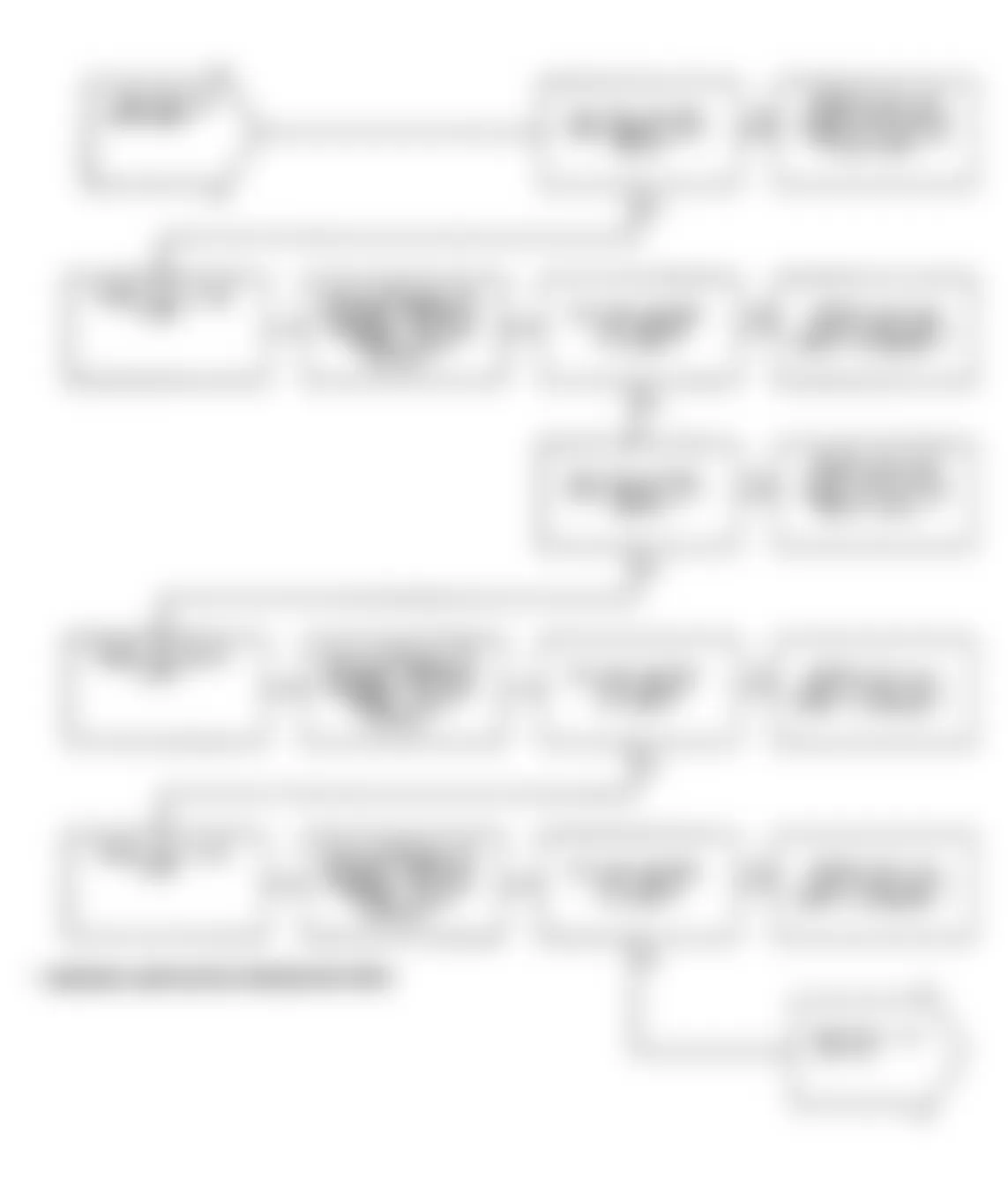 Dodge Daytona Shelby 1991 - Component Locations -  Test DR-13A Code 25, Diagnostic Flow Chart (2 of 4)