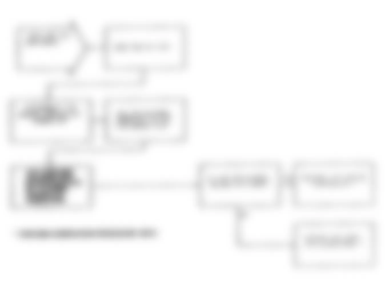 Dodge Daytona Shelby 1991 - Component Locations -  Test DR-17A Code 27, Diagnostic Flow Chart (3 of 3)