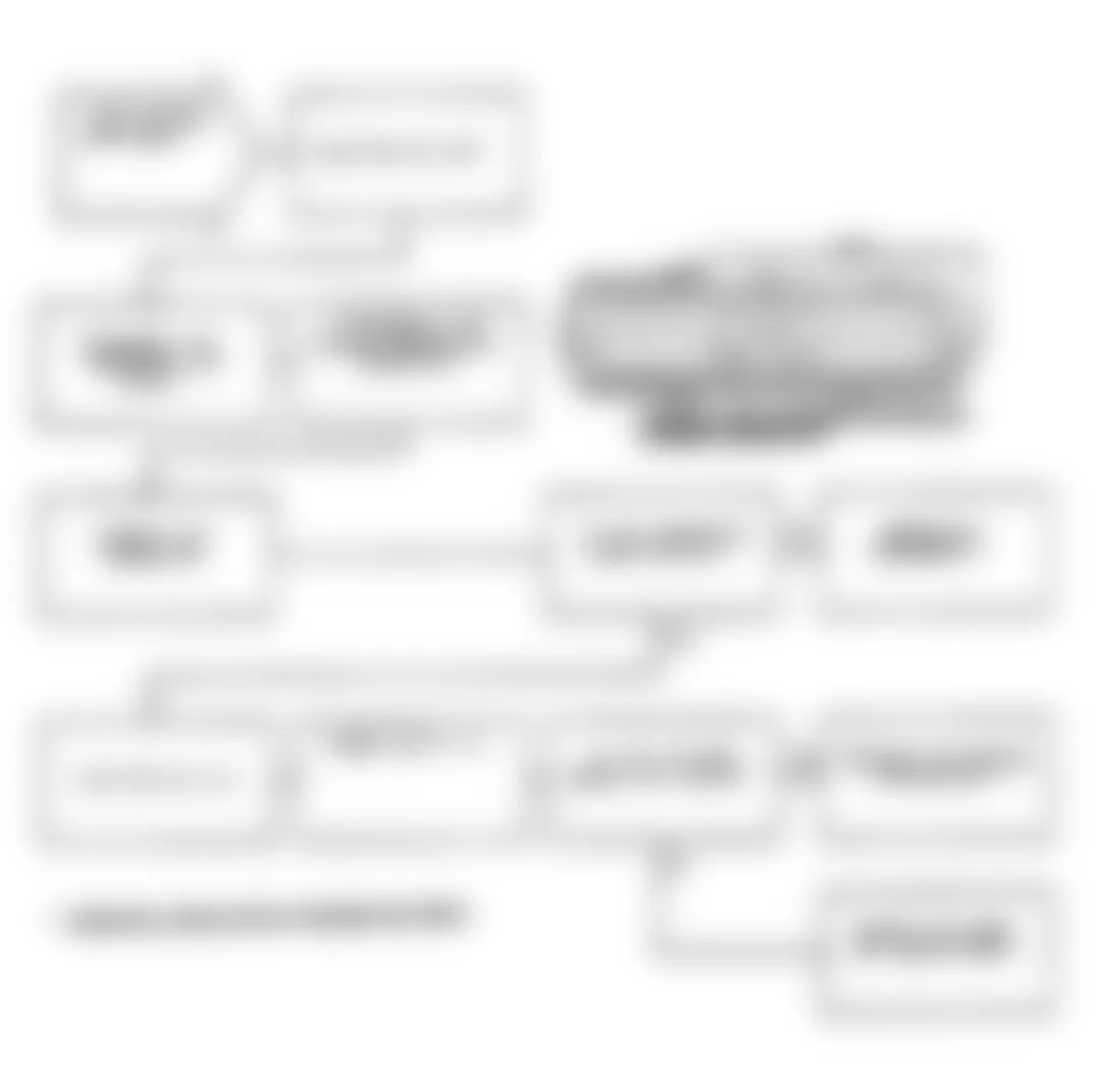 Dodge Grand Caravan SE 1991 - Component Locations -  Test DR-28A Code 35, (2 of 2) Radiator Fan Relay Circuit