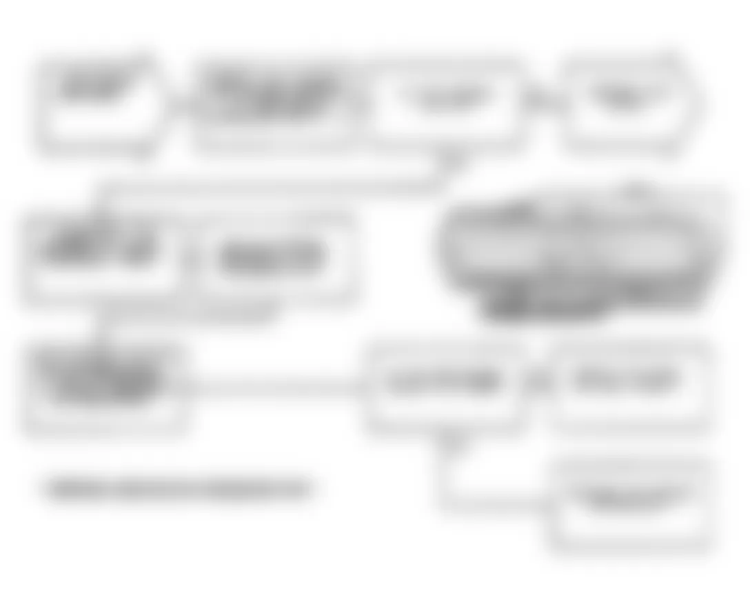 Dodge Grand Caravan SE 1991 - Component Locations -  Test NS-8B, (2 of 2) System Power & Ground & Operation Of TPS, Map Sensor & SBEC