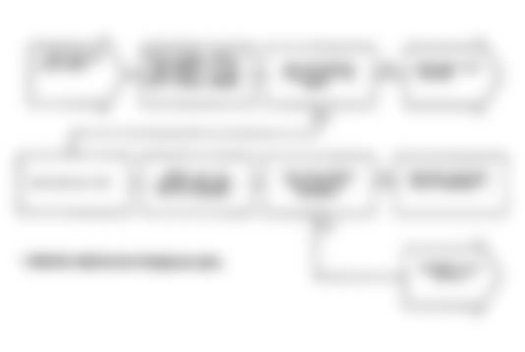 Dodge Grand Caravan SE 1991 - Component Locations -  Test DR-22A Code 32, (4 of 5) EGR System Failure