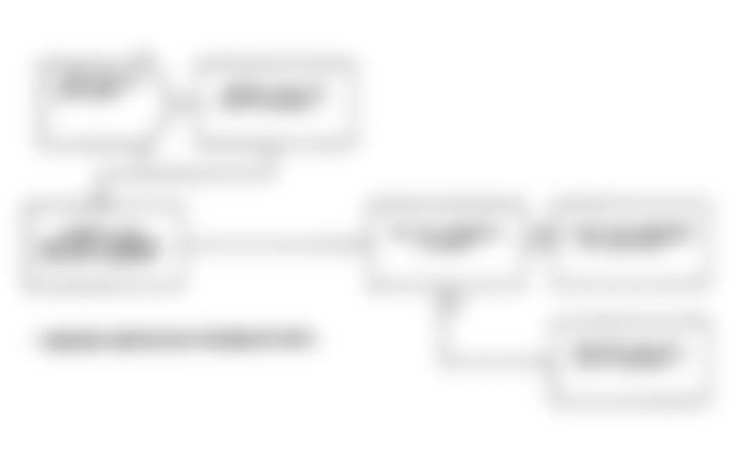 Dodge Grand Caravan SE 1991 - Component Locations -  Test DR-22A Code 32, (5 of 5) EGR System Failure