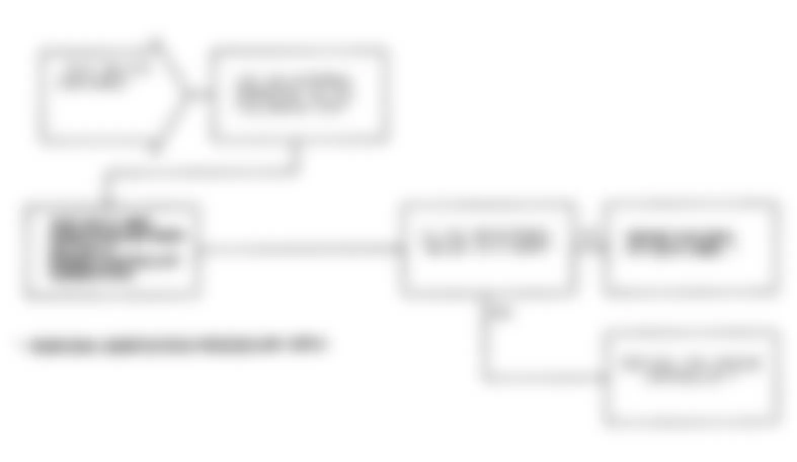 Dodge Monaco ES 1991 - Component Locations -  Test DR-27A, Code 43: Diagnostic Flow Chart (2 of 2)