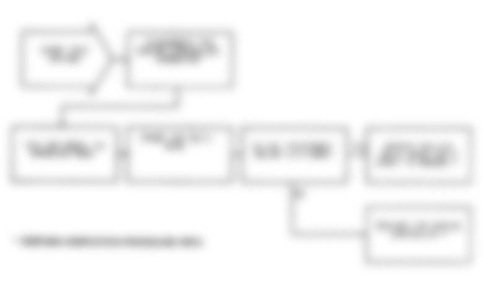 Dodge Monaco ES 1991 - Component Locations -  Test DR-28B, Code 43: Diagnostic Flow Chart