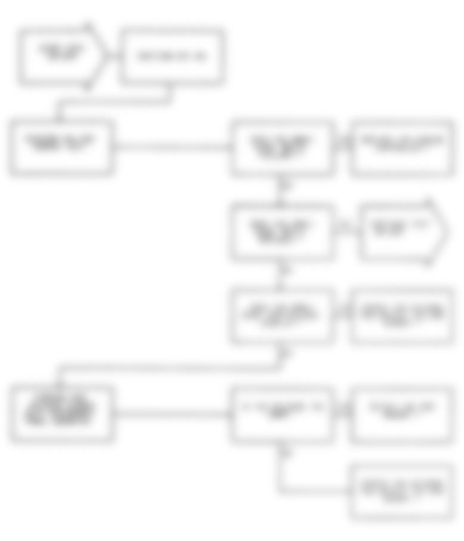 Dodge Monaco ES 1991 - Component Locations -  Test DR-29A: Diagnostic Flow Chart (1 of 2)