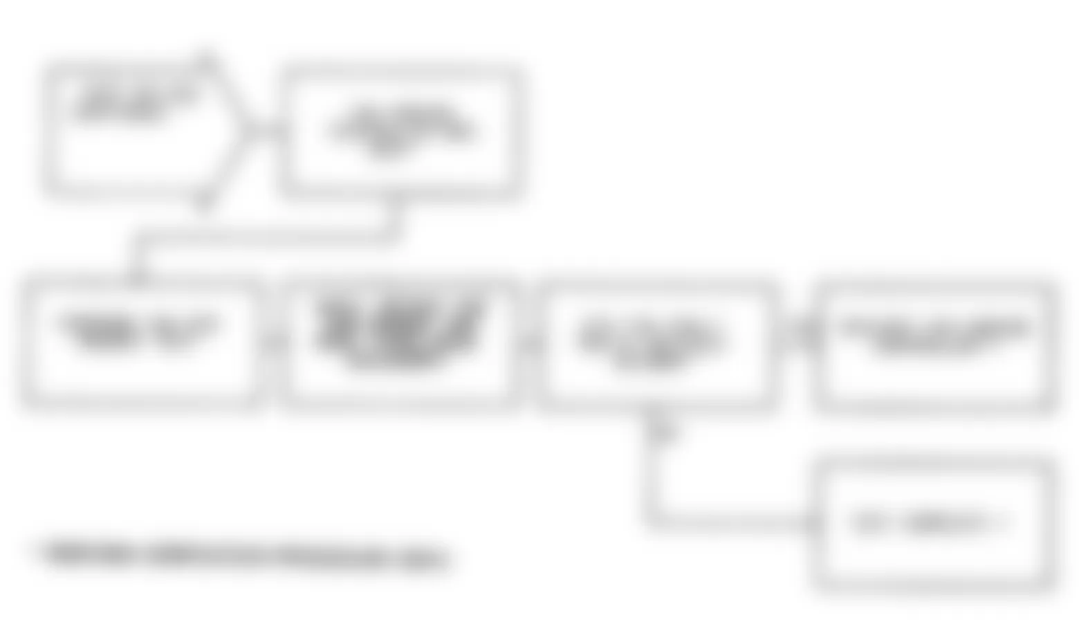 Dodge Monaco ES 1991 - Component Locations -  Test DR-29A: Diagnostic Flow Chart (2 of 2)