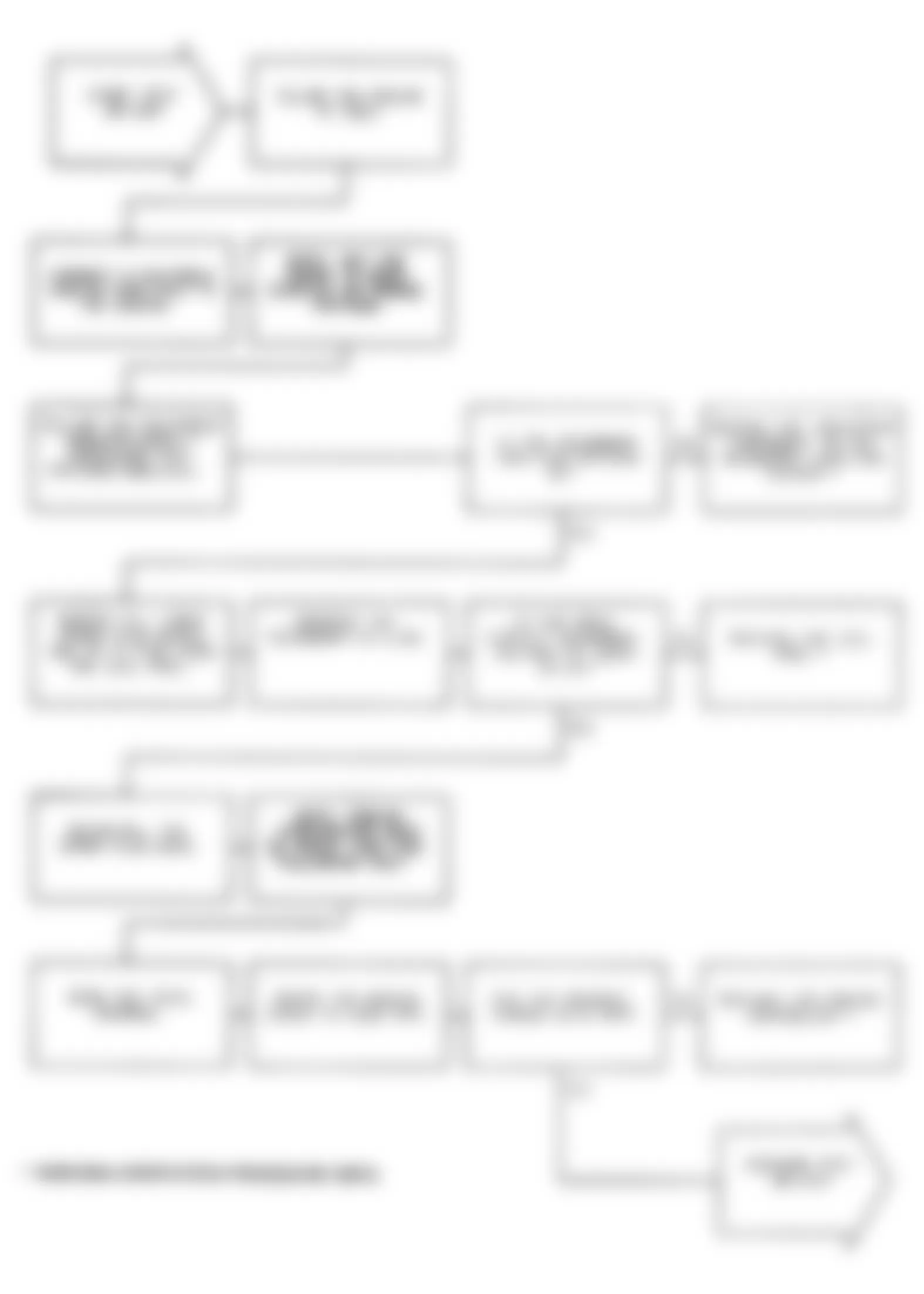 Dodge Monaco ES 1991 - Component Locations -  Test DR-30A: Diagnostic Flow Chart