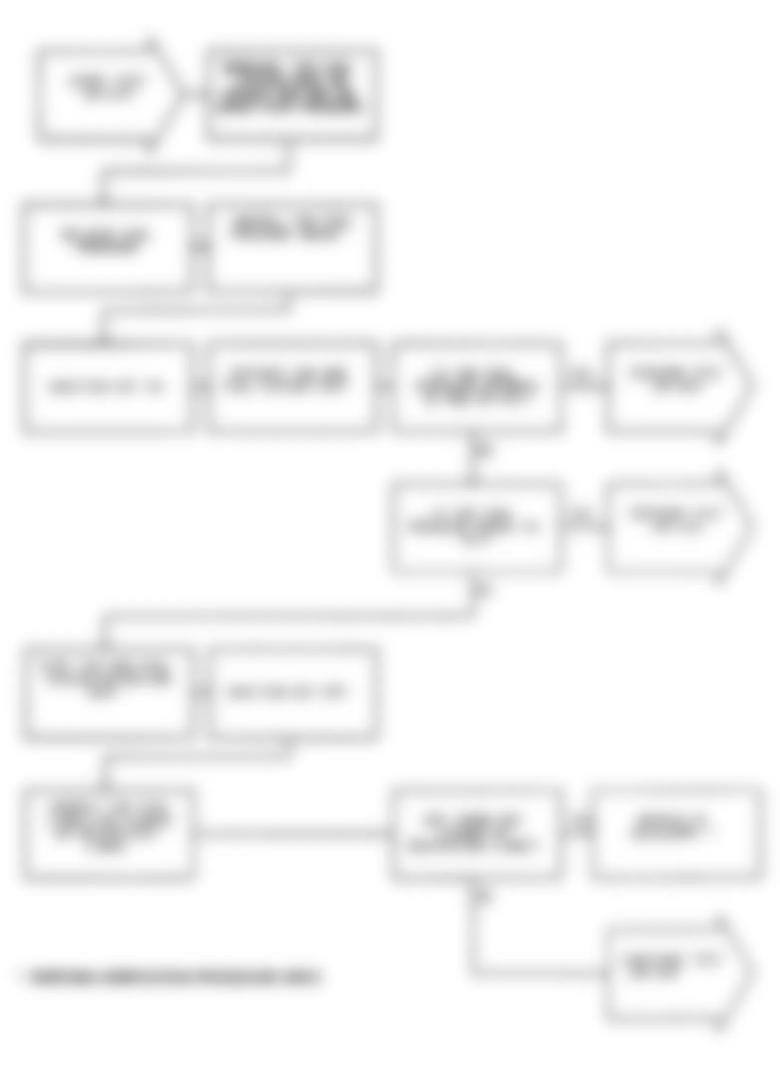 Dodge Monaco ES 1991 - Component Locations -  Test DR-31A: Diagnostic Flow Chart (1 of 2)