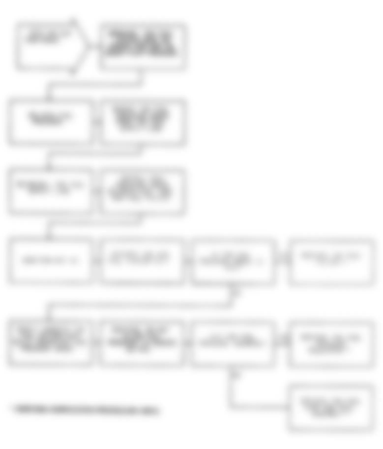 Dodge Monaco ES 1991 - Component Locations -  Test DR-31A: Diagnostic Flow Chart (2 of 2)