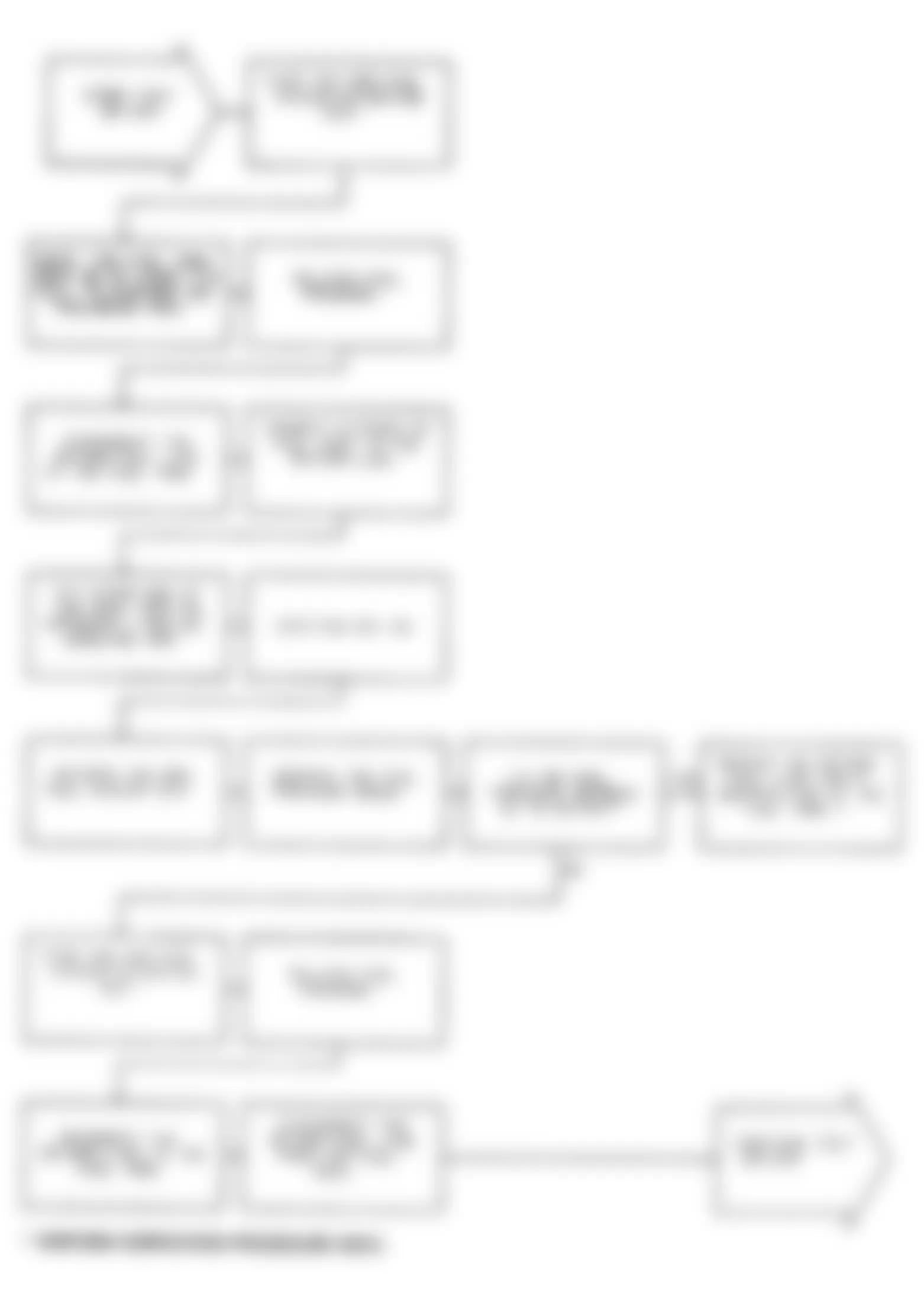 Dodge Monaco ES 1991 - Component Locations -  Test DR-31B: Diagnostic Flow Chart (1 of 2)