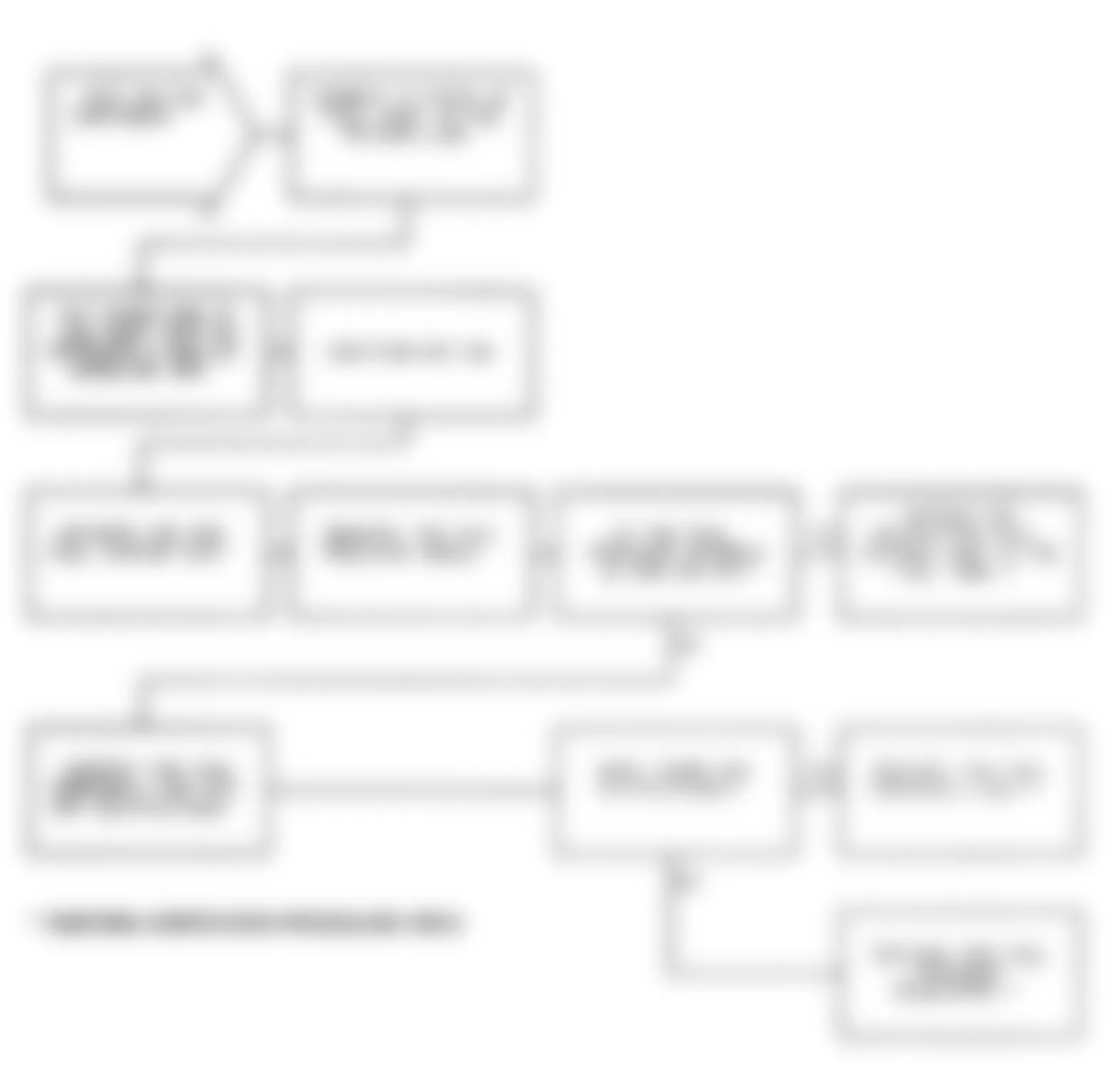 Dodge Monaco ES 1991 - Component Locations -  Test DR-31B: Diagnostic Flow Chart (2 of 2)