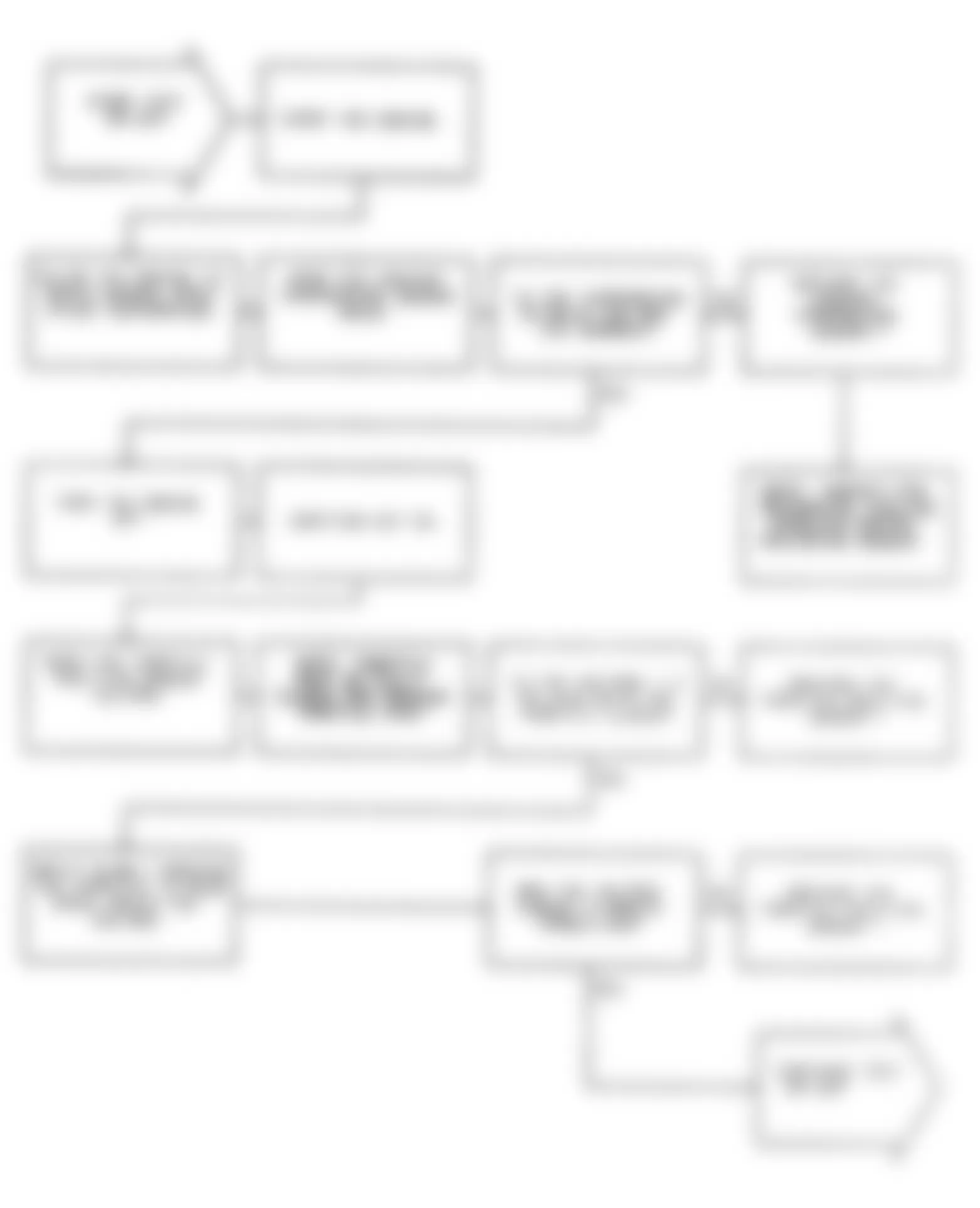Dodge Monaco ES 1991 - Component Locations -  Test DR-32A: Diagnostic Flow Chart (1 of 2)