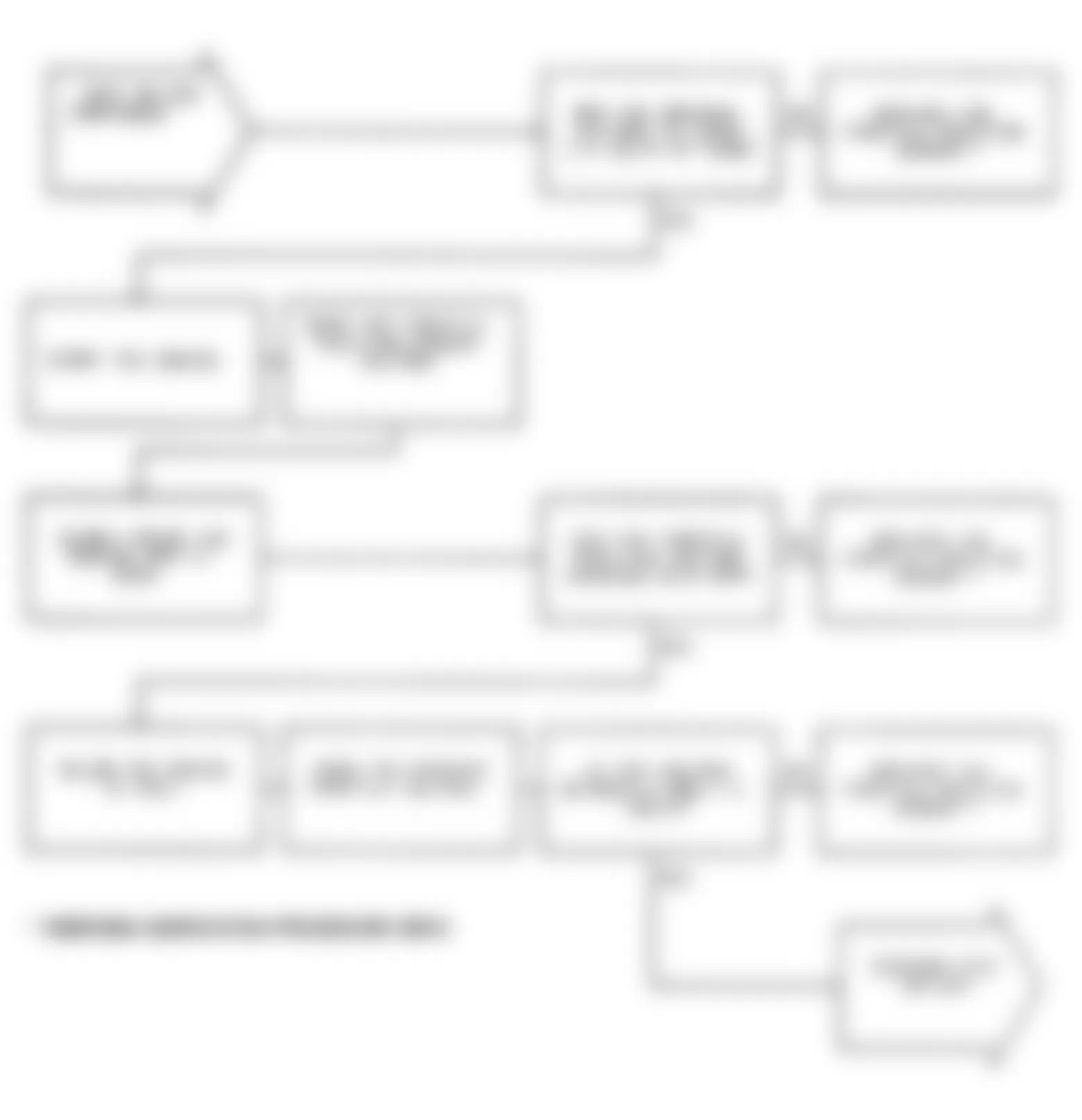 Dodge Monaco ES 1991 - Component Locations -  Test DR-32A: Diagnostic Flow Chart (2 of 2)