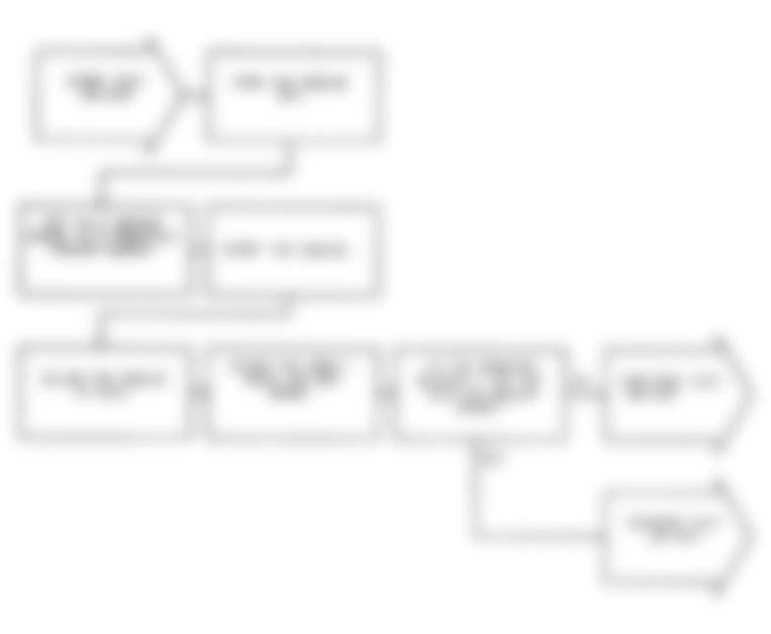 Dodge Monaco ES 1991 - Component Locations -  Test DR-33A: Diagnostic Flow Chart (1 of 2)