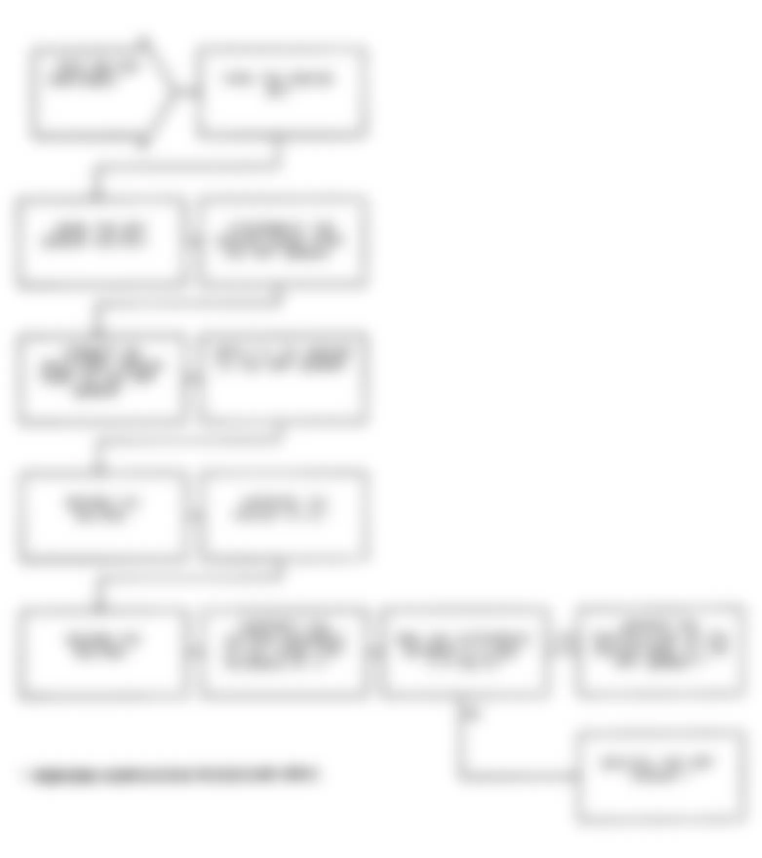 Dodge Monaco ES 1991 - Component Locations -  Test DR-33A: Diagnostic Flow Chart (2 of 2)