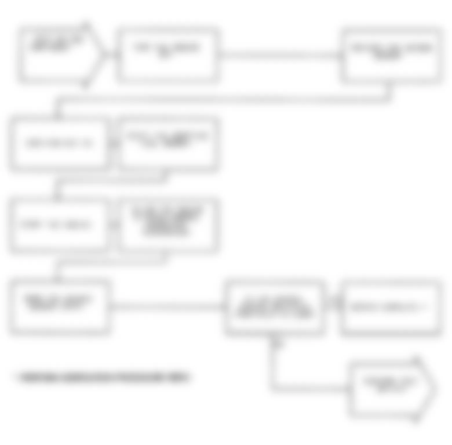 Dodge Monaco ES 1991 - Component Locations -  Test DR-34B: Diagnostic Flow Chart (2 of 2)