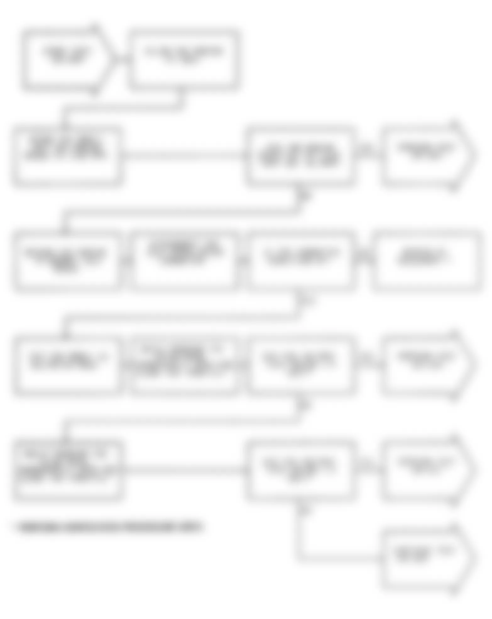 Dodge Monaco ES 1991 - Component Locations -  Test DR-35A: Diagnostic Flow Chart (1 of 2)