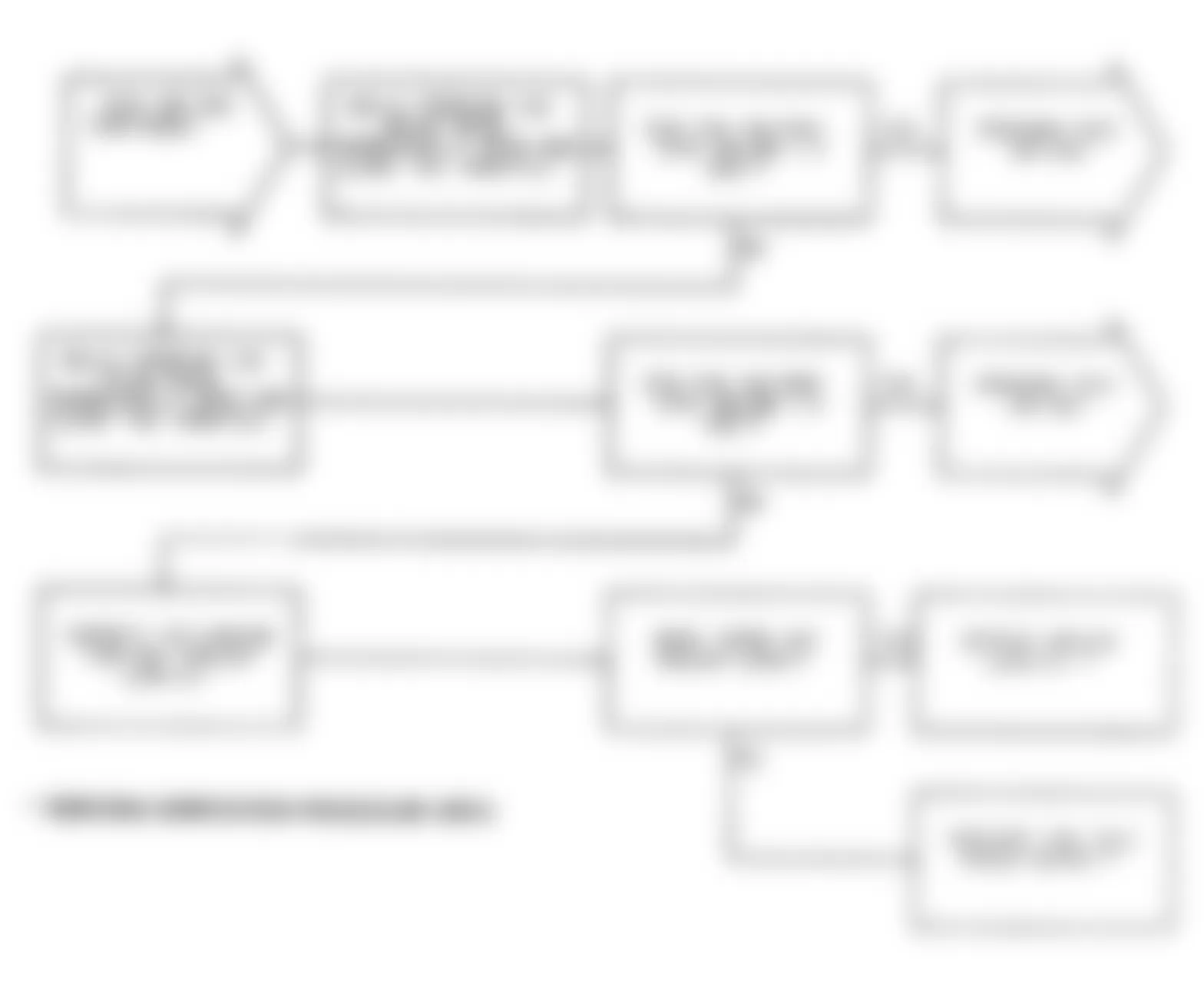 Dodge Monaco ES 1991 - Component Locations -  Test DR-35A: Diagnostic Flow Chart (2 of 2)
