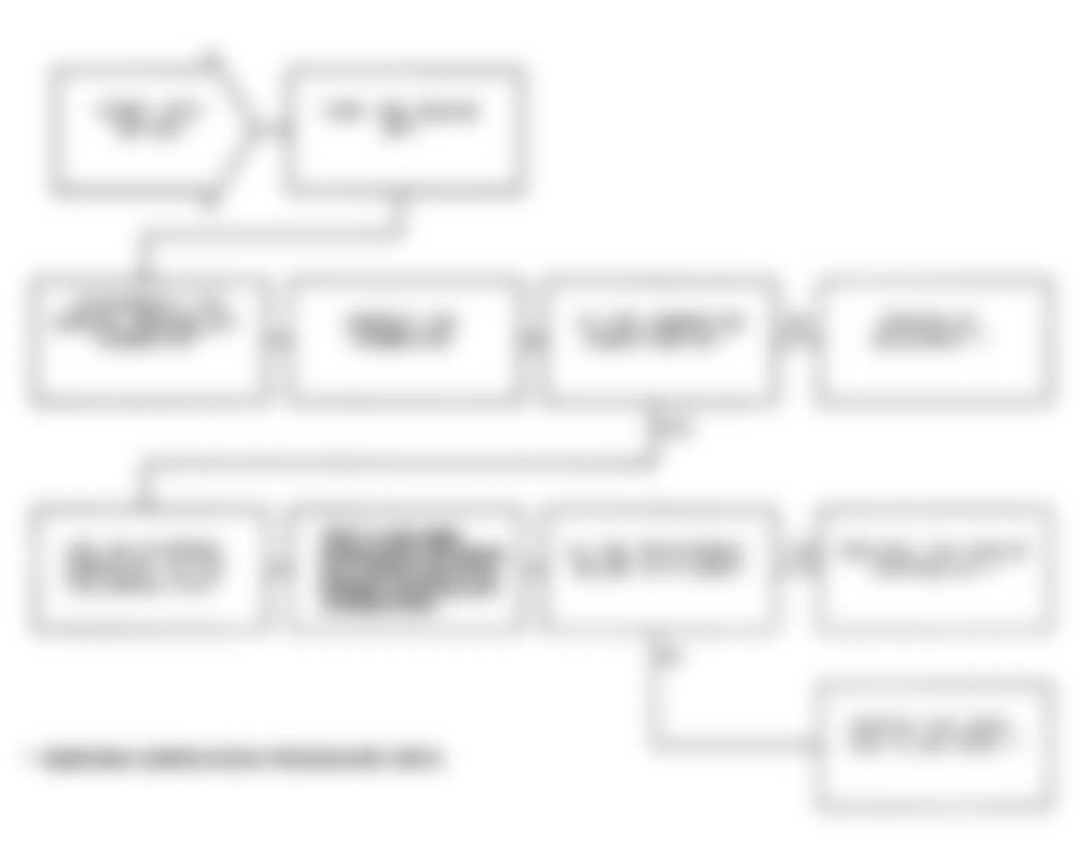Dodge Monaco ES 1991 - Component Locations -  Test DR-35C: Diagnostic Flow Chart